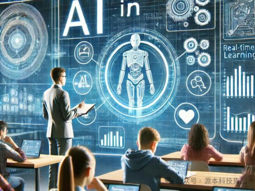 艾弗森贝博ballbet官网科技-本科生掌握大数据、云原生、AI-竞赛保研求职的“超车秘籍”来了！